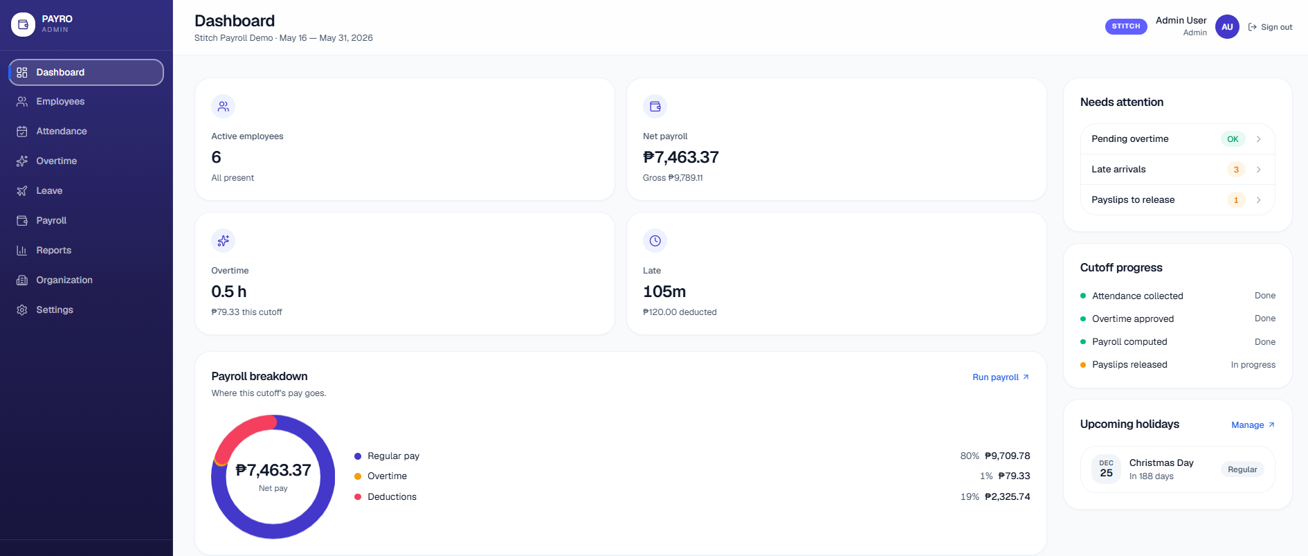 PayRole HRMS dashboard, showing active employees, net payroll and cutoff progress