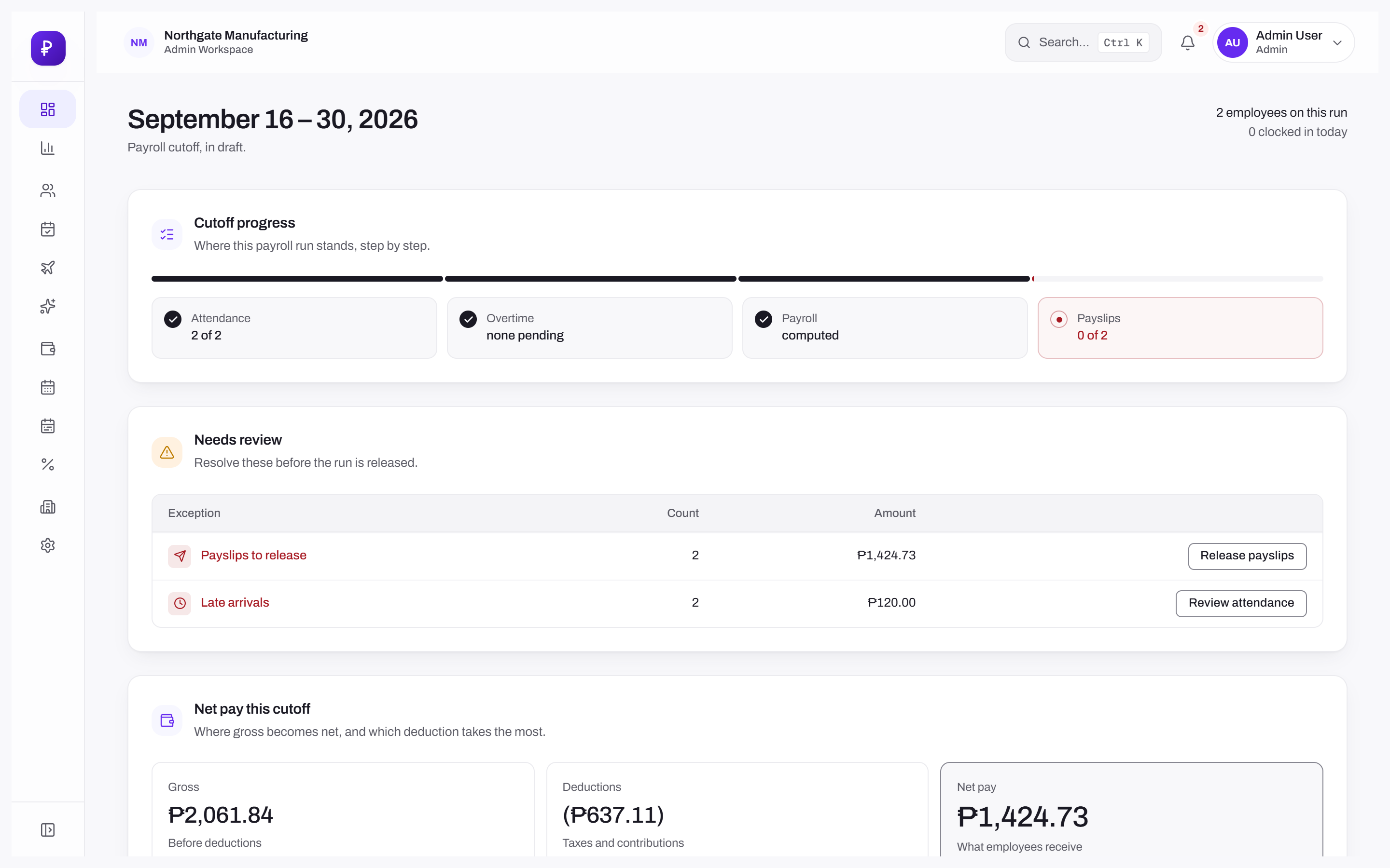 PayRole HRMS dashboard for a payroll cutoff in draft: a cutoff progress tracker across attendance, overtime, payroll and payslips, a needs-review table of payslips to release and late arrivals, and gross, deductions and net pay totals