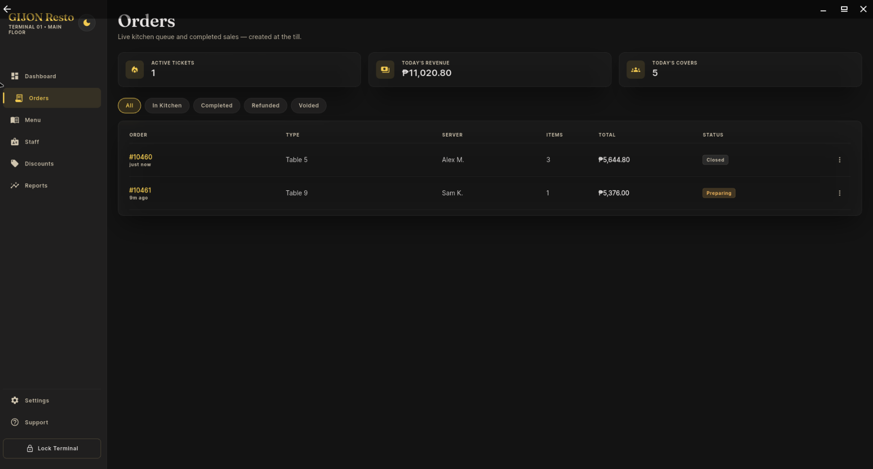 Screenshot of the Coffee Rest point of sale and inventory system