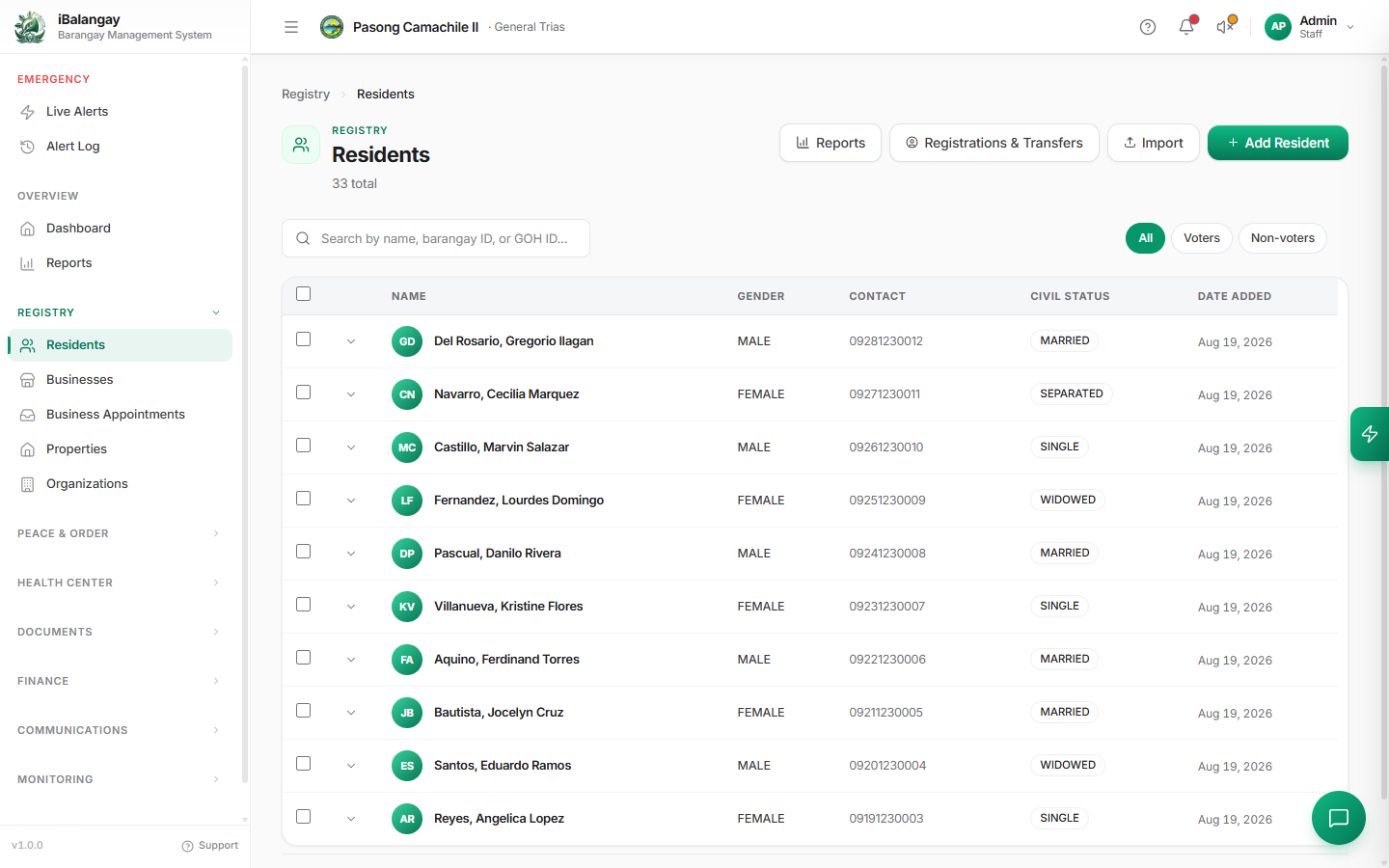 Screenshot of the iBalangay community management platform